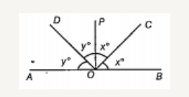 In the following figure angle BOP=2x^@ , angle AOP=2y^@ , OC and OD are angle bisectors of angle BOP and angle AOP respectively.      Find the value of angle COD.