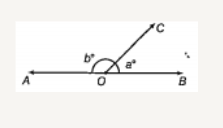In the given figure, angle a is greater than one-sixth of right angle, then.