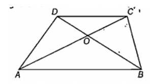 In the given diagram AB||CD, then which one of the following is true?