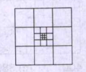 Find the total number of squares in the following diagram, where the main figure (i.e., the largest one) itself is a square.
