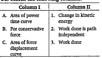 Match the following columns