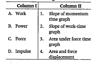 Match the following columns