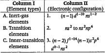 Match the column I with column II and select correct answer by given codes