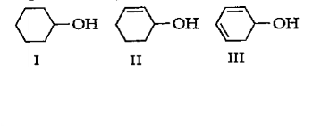 Arrange the following alcohols in the increasing order of dehydration.