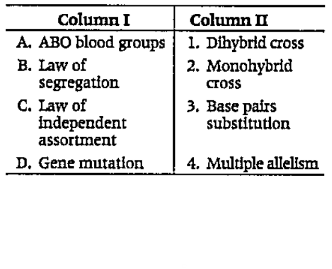 Match the following columns.