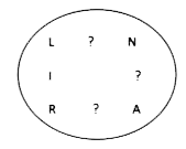 In the given series, find the next/missing term.     Insert the missing terms in the figure, so that the word formed is the name of a country when read clockwise direction.