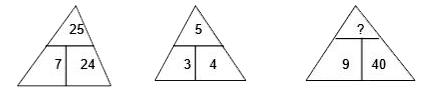 In each of the following questions, Find the word which can not be made from the letters of the given word.     Determine the term that would replace the question mark.