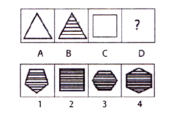 Select the figure from the answer set that would come in place of the question mark (?)