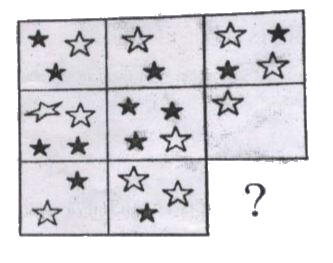 Which square should replace the question mark?