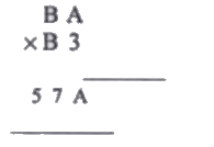 Find the value of A and B in