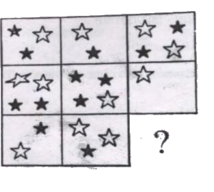 Which square should replace the question mark?