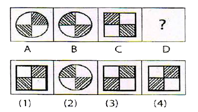 Select the figure from the answer set that would come in place of the question mark (?)