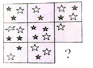 Which square should replace the question mark?