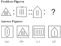 The second figure in the first unit of the Problem Figures bears a certain relationship to the first figure. Similarly, one of the figures in the Answer Figures bears the same relationship to the first figure in the second unit of the Problem Figures. Locate the figure which would fit the question mark.