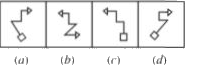 In each of the following questions one of the figures is different from the rest. Spot the figure.