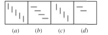 In each of the following questions one of the figures is different from the rest. Spot the figure.