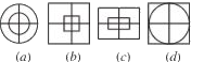 In each of the following questions one of the figures is different from the rest.