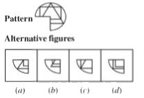 In each question, which one of the alternative figures will complete the given figure pattern?