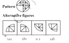 In each question, which one of the alternative figures will complete the given figure pattern?