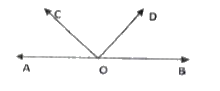 In the given AOB is a straight line. If angle AOC + angle BOD = 85 ^(@), then find the meansure of angle COD