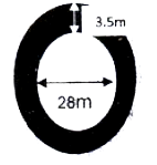 Find the amount required to make a circular path around a garden as shown in the picture (shaded portion) if the rate is Rs 20 per sq metre.