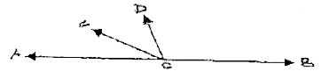 In the above figure if /AOC = x ,/COD =2x ,/BOD=3x Then find each angle in degree .