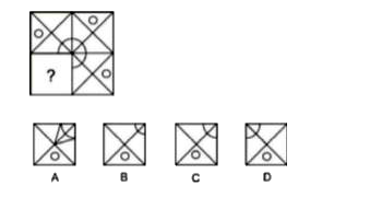 In the figure given below a portion of the design is cut and marked by ‘?’. Cut design is placed among the other choices A, B, C and D. Write the choice of the correct figure, which will complete the design.
