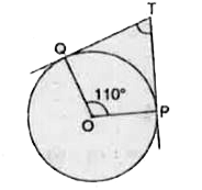 आकृति में यदि TP, TQ केंद्र O वाले किसी वृत्त पर दो स्पर्श रेखाएं इस प्रकार है की anglePOQ=110^@,