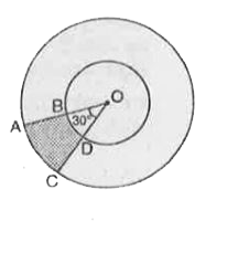आकृति में छायांकित भाग का क्षेत्रफल ज्ञात कीजिए, यदि केन्द्र O वाले दोनों संकेन्द्रीय वृत्तों की त्रिज्याएँ क्रमश : 7cm और 14 cm हैं तथा Delta AOC = 40^(@) है।