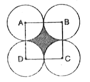 आकृति में, ABCD भुजा 14 cm वाला एक वर्ग है। A,B,C और D को केंद्र मानकर, चार वृत्त इस प्रकार B खींचे गए हैं कि प्रत्येक वृत्त तीन शेष वृत्तों में से दो वृत्तों को वाह्य रूप से स्पर्श करता है। छायांकित भाग का क्षेत्रफल ज्ञात करें।