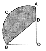 आकृति में OACB केंद्र O और त्रिज्या 3.5 cm वाले एक वृत्त का चतुर्थाश है। यदि OD = 2 cm है, तो निम्नांकित के क्षेत्रफल ज्ञात करें-   (i) चतुर्थांश OACB (ii) छायांकित भाग।