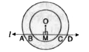 दो संकेन्द्रिय वृत्तों, जिनका केन्द्र O है, को एक सरल रेखा क्रमशः बिंदुओं A, B, C एवं D पर काटती है। यदि AD=12 सेमी एवं BC=8 सेमी हो तो AB एवं CD की लम्बाई ज्ञात करें।