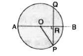 बगल की आकृति में वृत्त C(O, r) का व्यास AB जीवा PQ को R बिन्दु पर समद्विभाग करता है। यदि PR=QR=8 सेमी हो तथा RB=4 सेमी हो तो वृत्त की त्रिज्या ज्ञात करें।