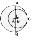 दो वृत्त जिनके केन्द्र बिन्दु क्रमशः A तथा B है तथा त्रिज्याएँ क्रमशः 5 सेमी एवं 3 सेमी है, एक-दूसरे को बिन्दु C पर आन्तरिकतः स्पर्श करते है। यदि AB का लम्ब समद्विभाजक वृत्त को P एवं Q बिंदुओं पर प्रतिच्छेद करता है तो PQ की लम्बाई ज्ञात करें।