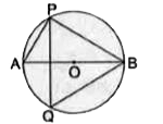 दी गयी आकृति में, O वृत्त का केंद्र है एवं anglePBA=42^(@) है तो anglePQB एवं का मान ज्ञात करे।