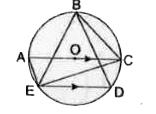 दी गयी आकृति में वृत्त का केंद्र O है तथा जीवा ED, व्यास AC के समान्तर है। यदि angleCBE=65^(@) हो तो angleDEC का मान ज्ञात करे।