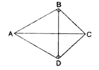 दी गई आकृति में DeltaABC एवं DeltaADC दो समकोण त्रिभुज है। सिद्ध करे कि   angleCAD=angleCBD