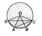 दी गई आकृति में ABCD एक समलम्ब चतुर्भुज है जिसमे AB||DC है। बिन्दुओं A, B, C एवं D से गुजरते हुए वृत्त का केन्द्र O है। सिद्ध करे कि AD=BC है।
