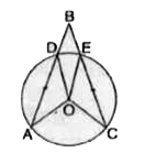 दी गई आकृति में बिन्दु O वृत्त का केन्द्र है तथा AD एवं CE इसकी दो समान जीवाएँ है।   सिद्ध करे कि angleABC=(1)/(2)(AOC-angleDOE)