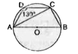 बगल की आकृति में ABCD एक चक्रीय चतुर्भुज है जिसकी भुजा AB वृत्त का व्यास है। यदि angleADC=130^(@) हो तो angleBAC का मान ज्ञात करे।