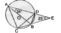दी गई आकृति में AB वृत्त का व्यास है तथा केन्द्र O है। यदि angleBAD=35^(@) एवं angleBED=25^(@) हो तो (i) angleDBC (ii) angleDCB तथा (iii) angleBDC का मान बताएँ।