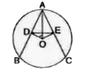 दी गई आकृति में, AB तथा AC एक वृत्त जिसका केन्द्र O है, की दो समान जीवाएँ है। यदि OD|AB एवं OE|AC हो तो सिद्ध करे कि ADE एक समद्विबाहु त्रिभुज होगा।
