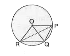 दी गयी आकृति में OPQR एक समचतुर्भुज है जिसके तीन शीर्ष बिंदु वृत्त पर स्थित है तथा बिंदु O वृत्त का केंद्र है। यदि समचतुर्भुज OPQR का क्षेत्रफल 32sqrt(3) वर्ग सेमी हो तो वृत्त की त्रिज्या ज्ञात करें।