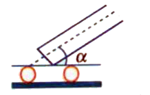 A pipe  which  can be  swiveled in a verticle plane  is mounted on a cart . The cart moves  uniformly along a horizontal path with a velocity v(1) = 2m//s . At what  angle alpha ot the horizontal should  the pipe be placed  so that drop of rain falling  verticle  with a velcoity v(2) = 6m//s move parallel to the walls  of the  pipe without  touching  them .