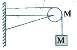 A string of neglisible mass going over a clamped pulley of mass m supports a block of mass M as shown in figure. Find the force on the pulley by the clamp.