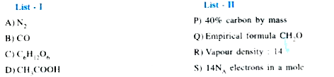 Match the following columns