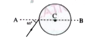 A ray of light falls on a transparent sphere with centre at C as shwon in figure. The ray emerges from the sphere parallel to line AB. The refractive index of the sphere is