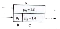 A slab of transparent materials is made as shown in the figure. Monochromatic parallel beams of light are normally incident on the slabs. The thickness of C is twice the thickness of B. The number of waves is A= the number of waves in the combination of B and C. The refractive index of material A is mu(0)=1.5 and that of C is mu(2)=1.4