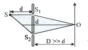 To make the central fringe at the centre O, mica sheet of refractive index 1.5 is introdced. Choose the correct statement (s).