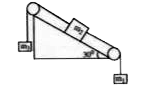 If m1 =10kg, m2 = 4kg and m3 = 2kg the tension in the string connecting m1 and m2 is,